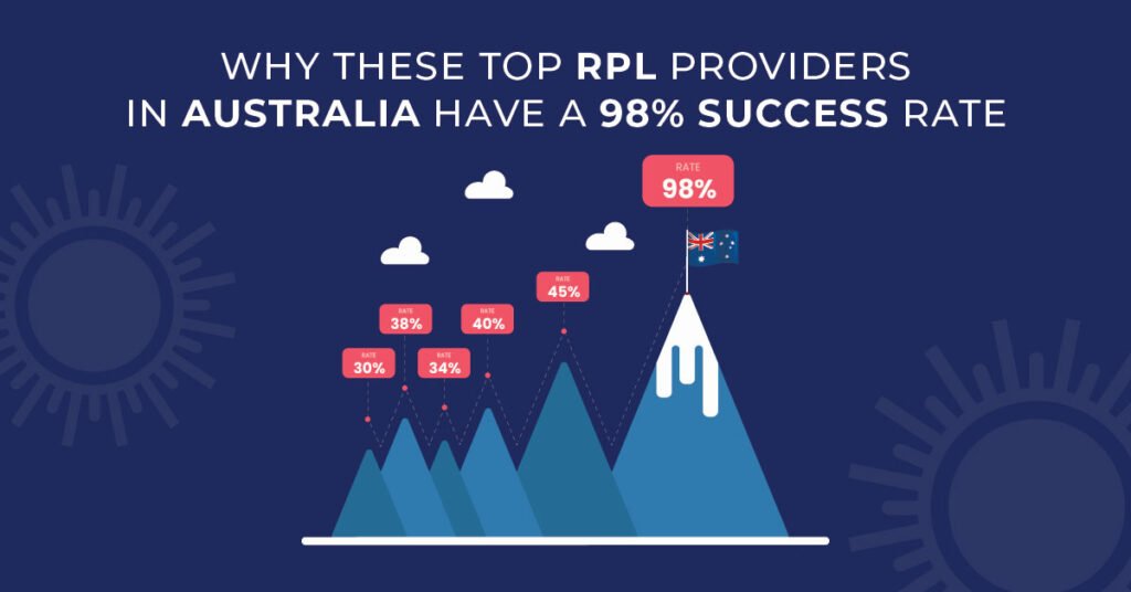 Why-These-Top-RPL-Providers-in-Australia-Have-a-98%-Success Rate